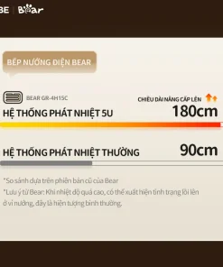 Bếp Nướng Điện Không Khói Bear GR-4H15C Đa Năng Chiên Xào Khay Nướng Hệ Thống Phát Nhiệt 5U Phân Bố Nhiệt Đồng Đều