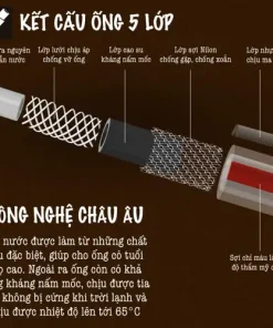 Vòi tưới cây đa năng Lionking Ống nước 5 lớp vòi tưới cây kim loại có 10 kiểu phun Vòi tưới cây đa năng Lionking Ống nước 5 lớp vòi tưới cây kim loại có 10 kiểu phun