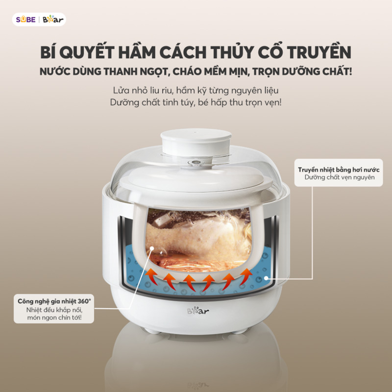 Phương pháp hầm cách thủy
